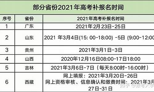 湖南高考报名补报时间2023-湖南高考报名补报