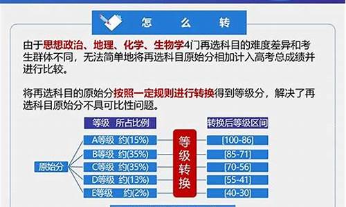 2017年安徽高考语文试卷-2017安徽省高考语文