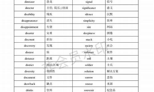 高考名词词汇总结-高考名词词汇