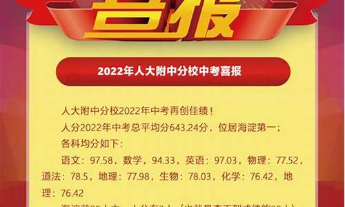 人大附中高考成绩2019-人大附中高考成绩2022