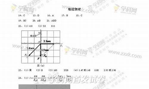 2017年贵州高考文科状元-2017年贵州高考理科状元