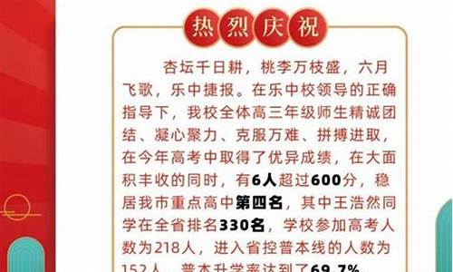 大庆高考状元2021是谁-2014大庆高考喜报