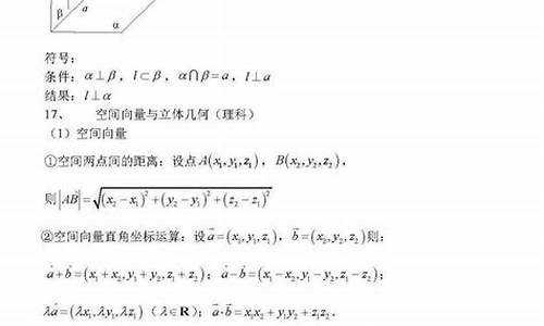 数学高考必考知识点总结图片-数学高考必考知识点